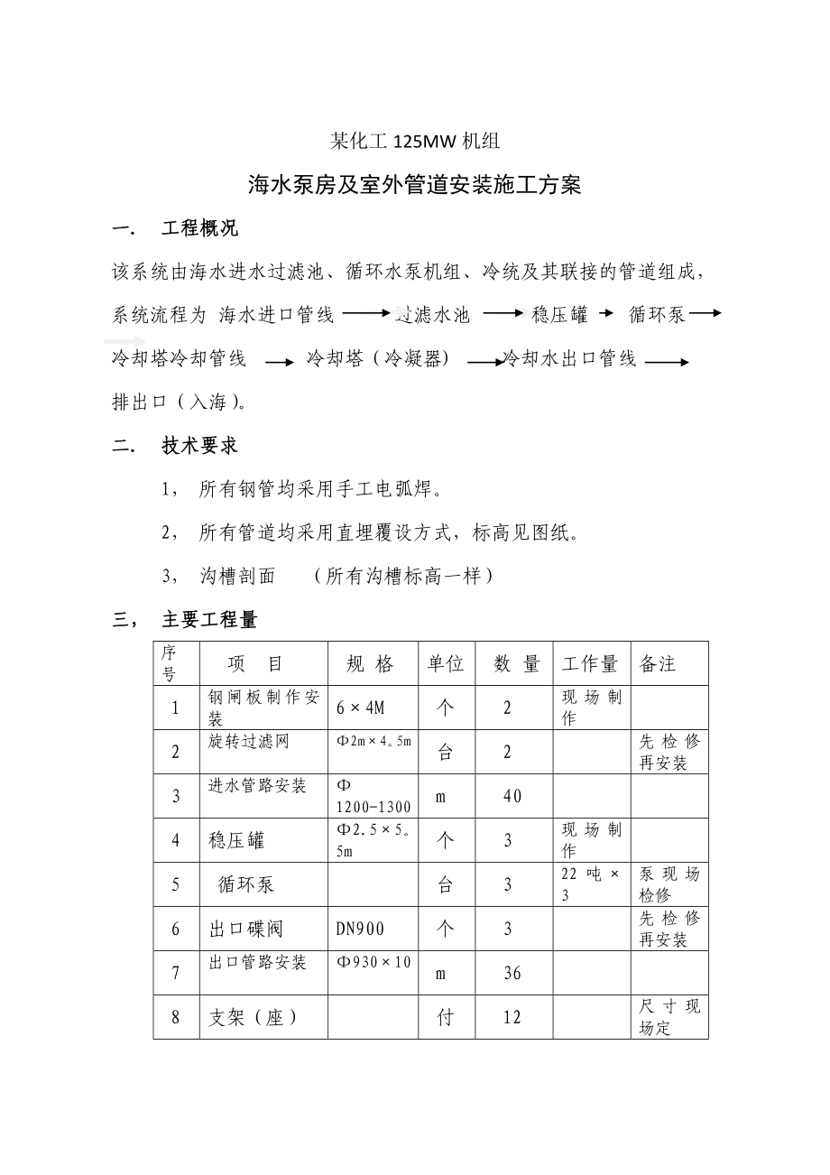 某化工125MW机组海水泵房及室外管道安装施工方案.doc_第1页