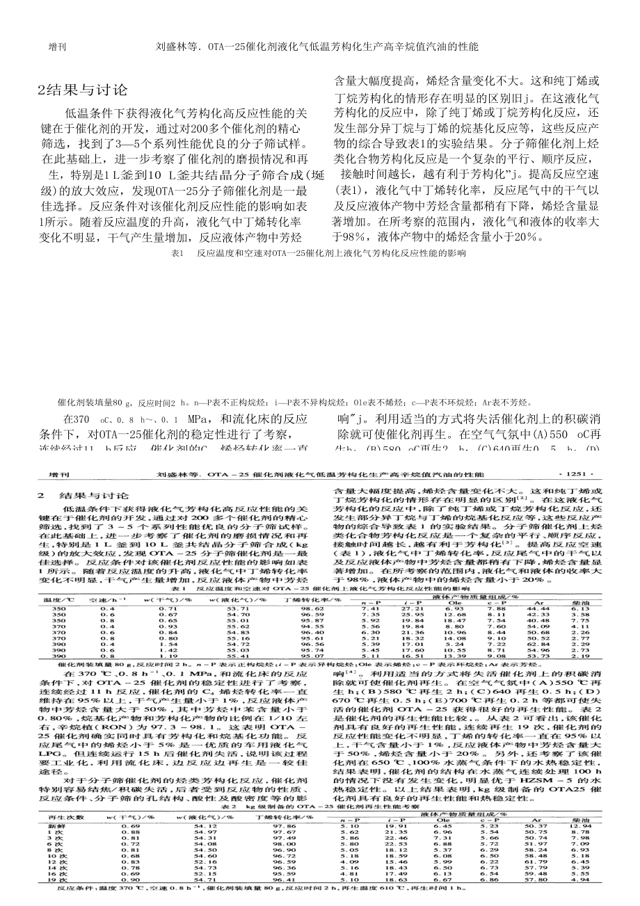 OTA25催化剂液化气低温芳构化生产高辛烷值汽油的性能.doc_第2页