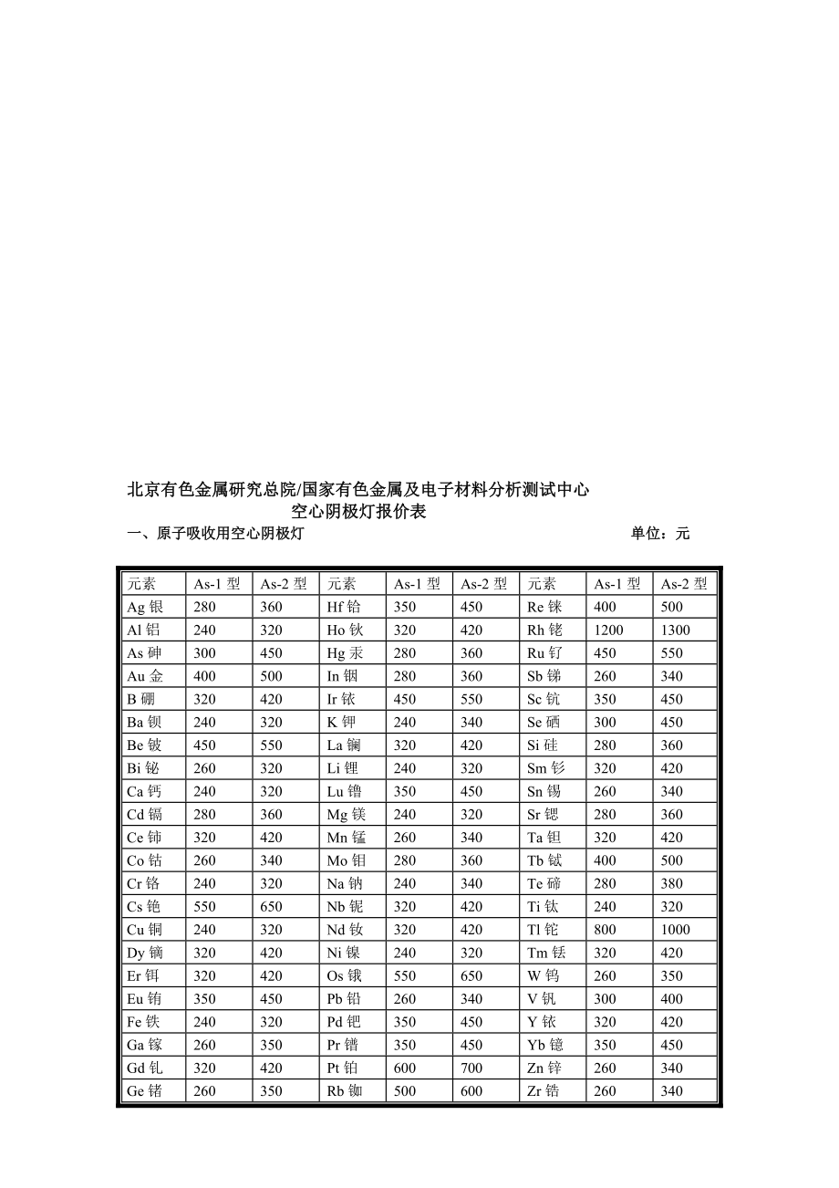 北京有色金属研究总院空心阴极灯报价表.doc_第1页