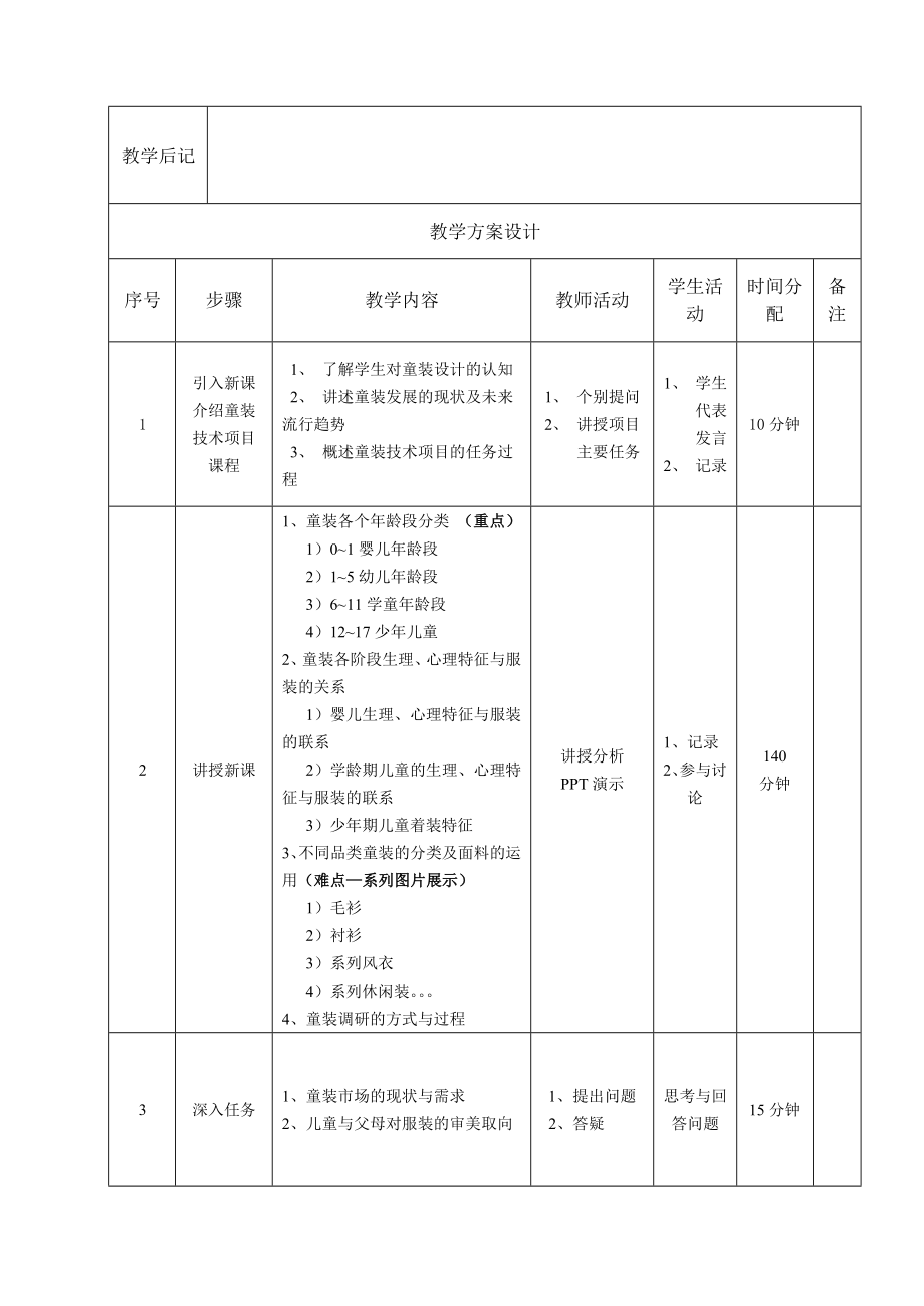 纺织职业技术学院童装技术项目教案.doc_第2页