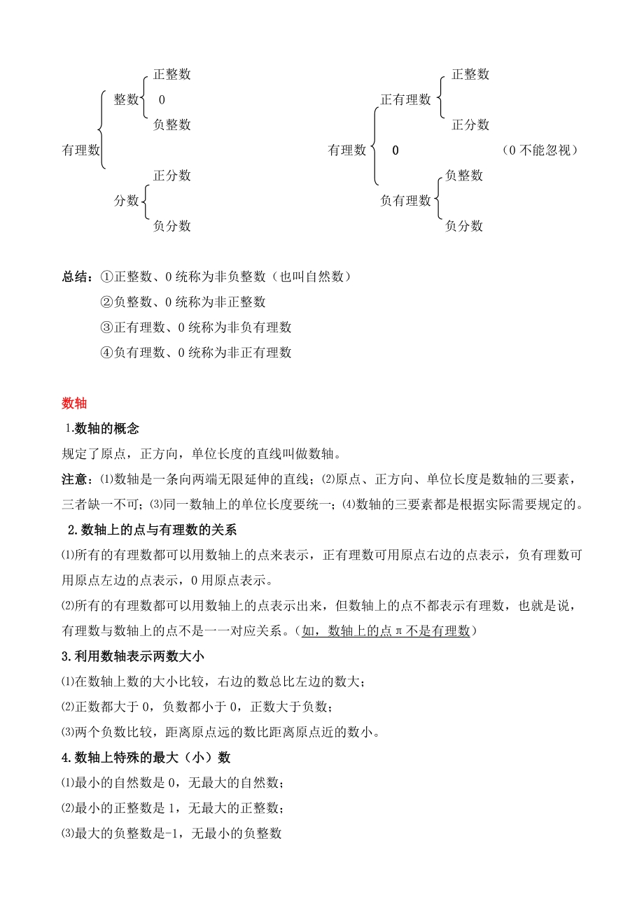 有理数知识点及经典题型总结讲义(全)备课讲稿.doc_第2页