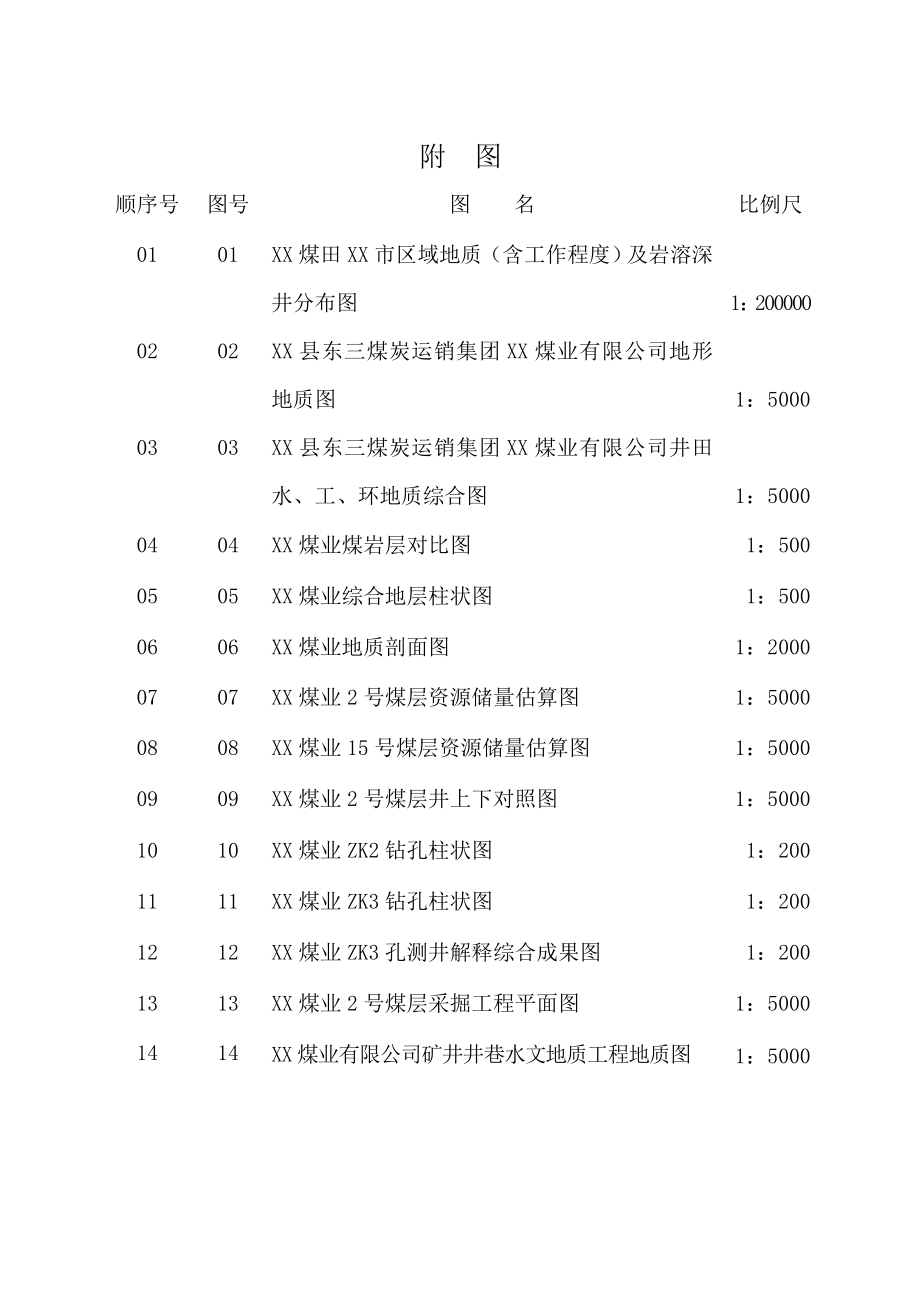 xx煤田资源储量核实报告.doc_第3页