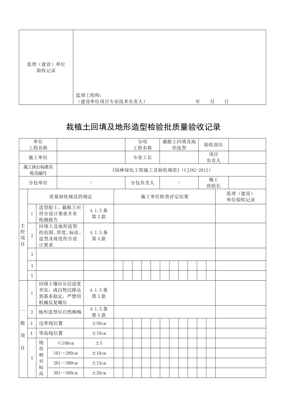 最新整理栽植土检验批质量验收记录培训资料.doc_第3页