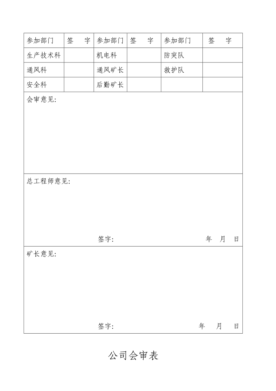 煤矿防治煤与瓦斯突出计划.doc_第3页