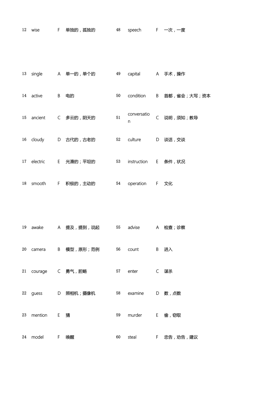 最新重点初中英语词汇测试全套.doc_第2页