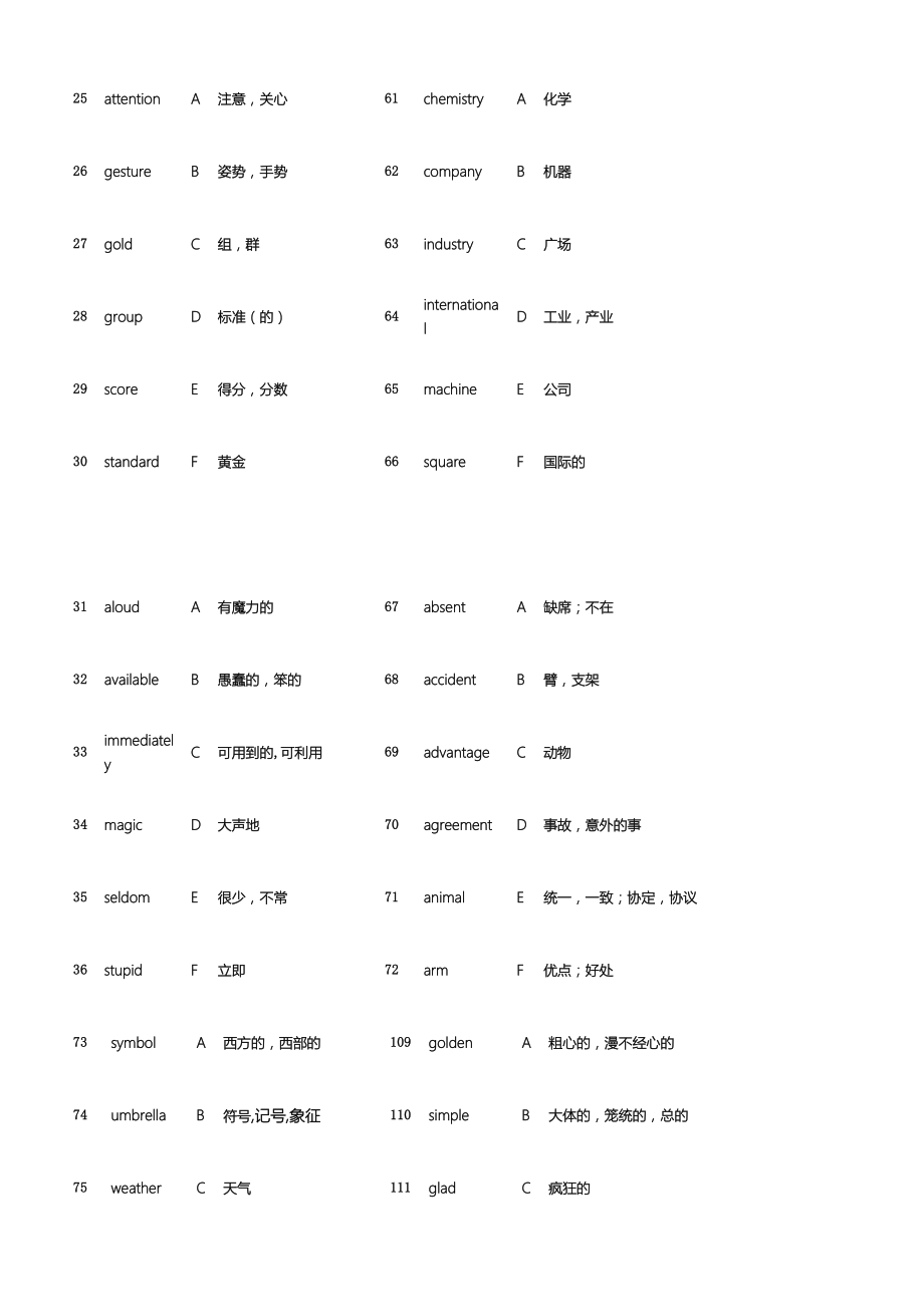 最新重点初中英语词汇测试全套.doc_第3页