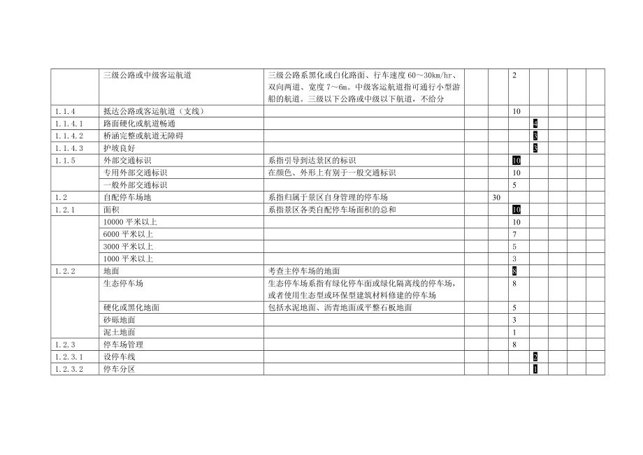 服务质量与环境质量评分细则.doc_第3页