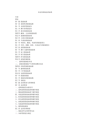 木家具检验品质标准.doc