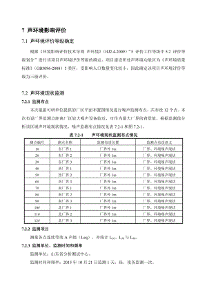 环境影响评价报告公示：MW背压机热电联集中供热声环境影响评价环评报告.doc