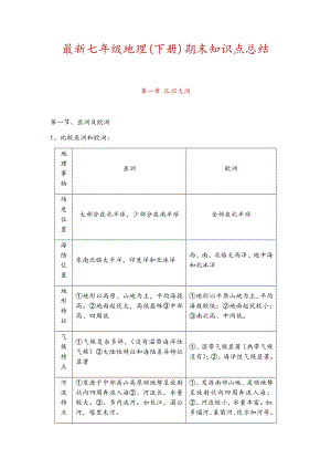 最新七年级地理(下册)期末知识点总结.docx