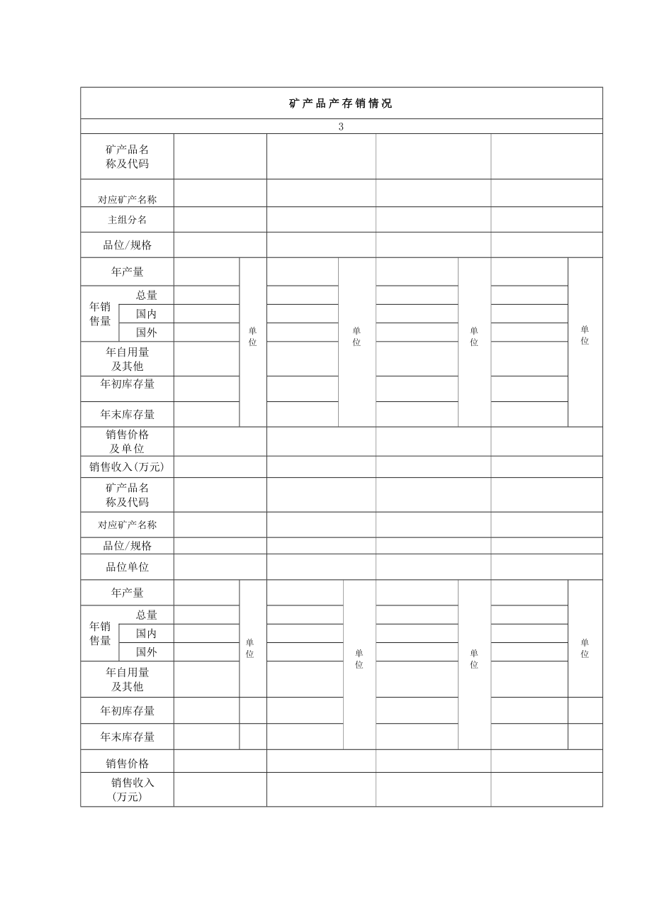 固体矿产资源统计基础表.doc_第3页