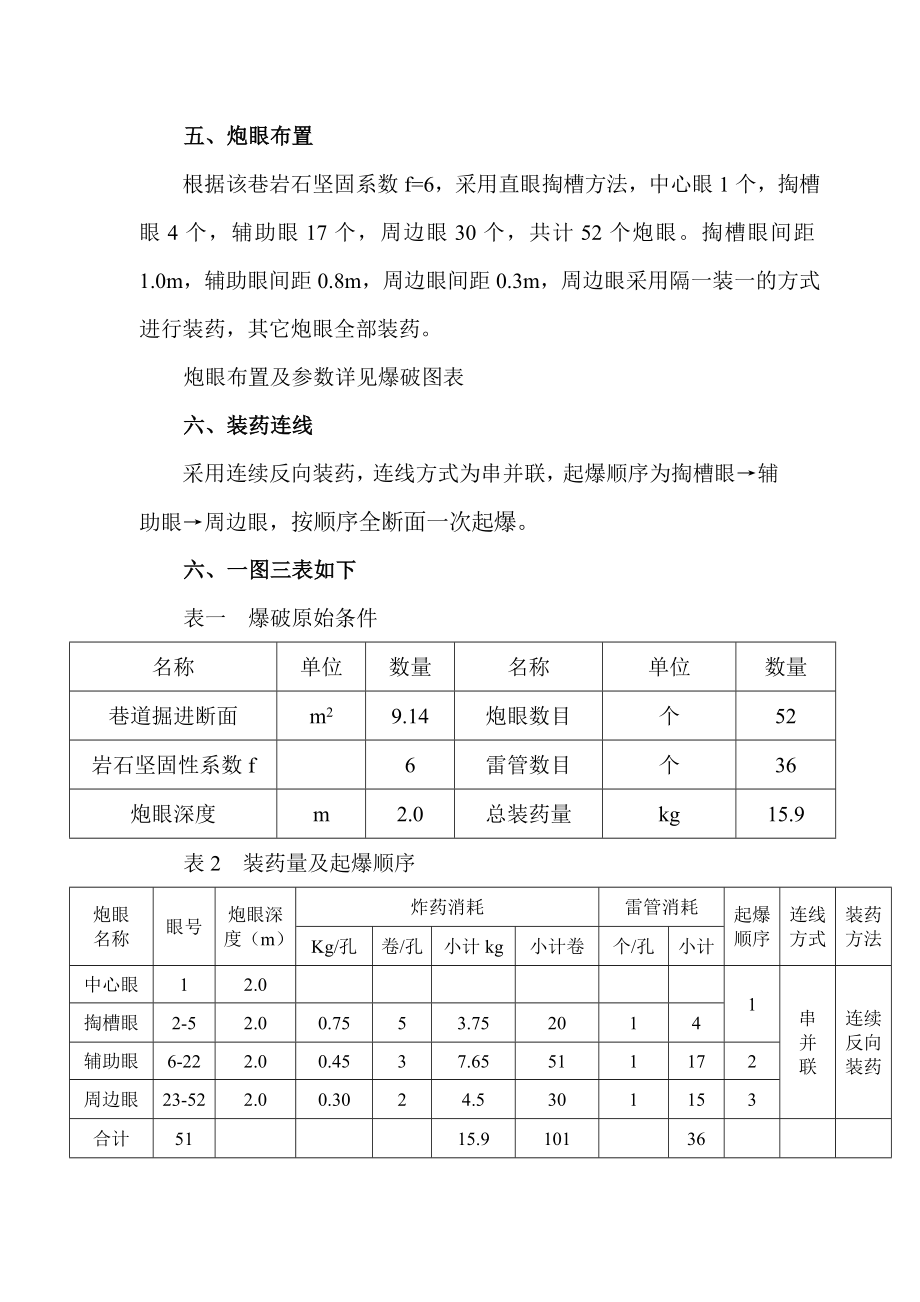 煤矿巷道爆破设计.doc_第3页