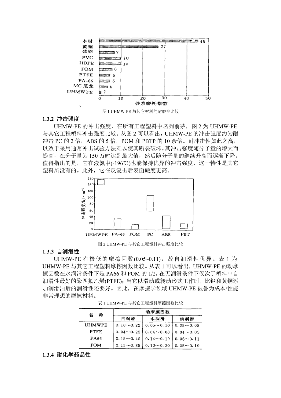 超高分子量聚乙烯加工技术.doc_第3页