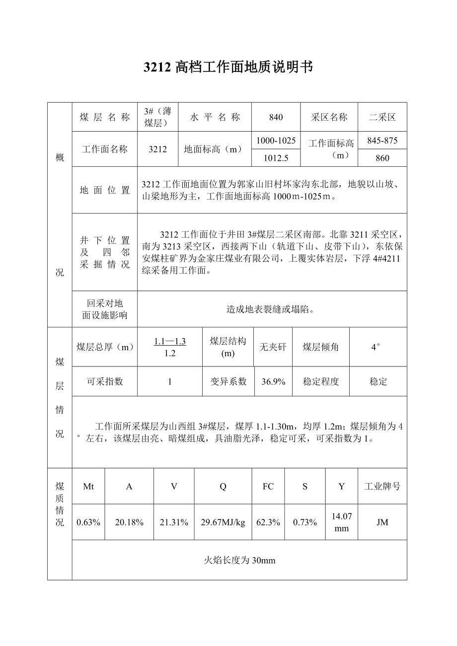 薄煤层高档地质说明书.doc_第1页