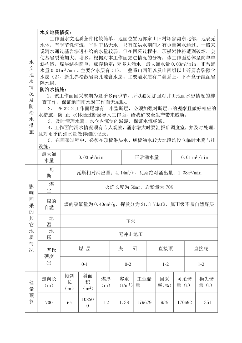 薄煤层高档地质说明书.doc_第3页