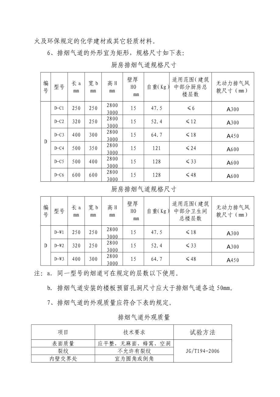 排烟气道安装施工方案剖析.doc_第3页