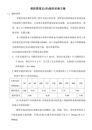 消防管道支吊架的安装方案.docx