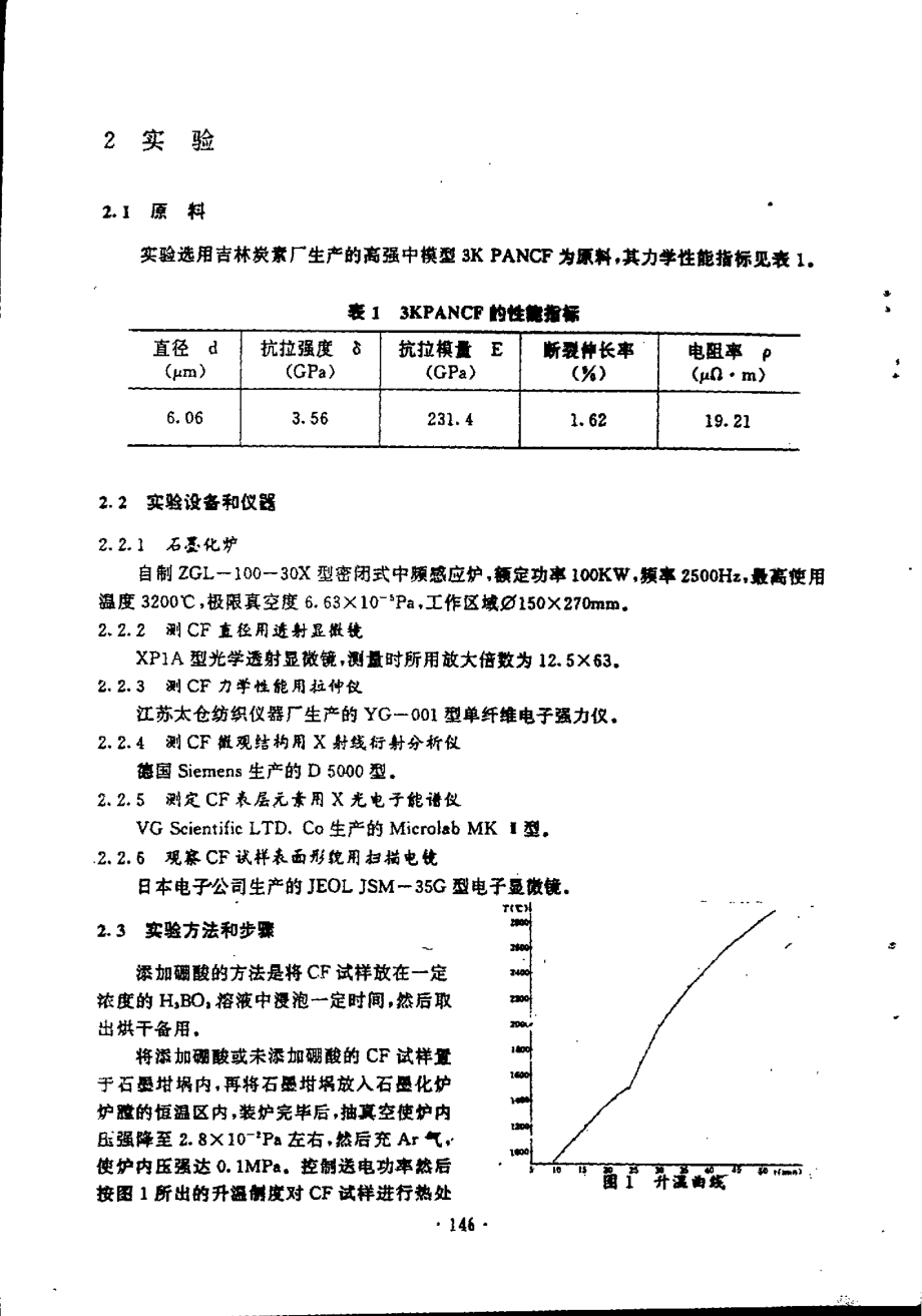 采用添加硼酸高温热处理法制备高模量炭纤维的研究.doc_第2页