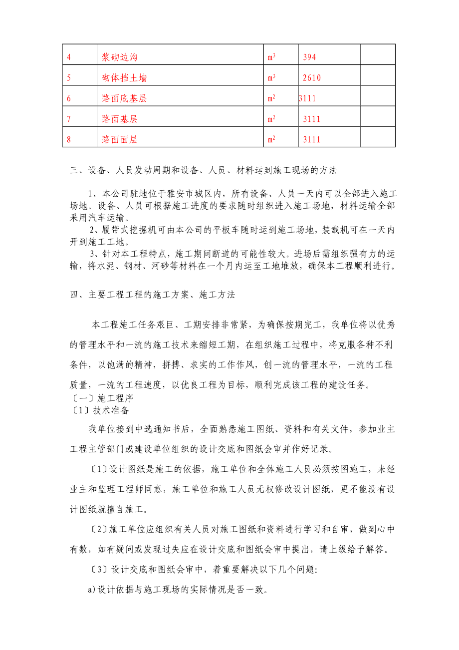 机耕道硬化工程施工方案.docx_第3页