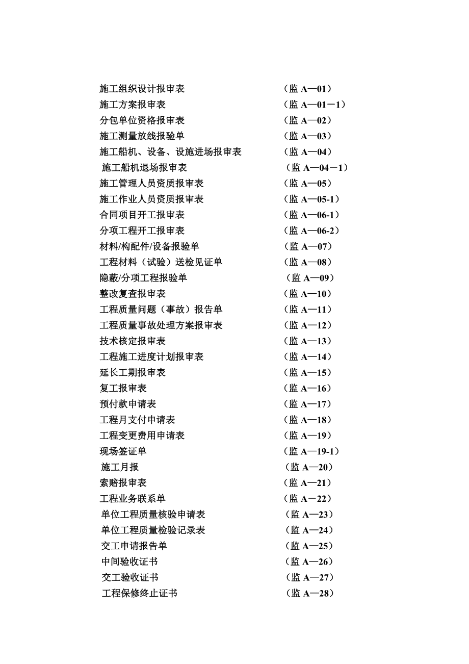 施工工程用表单样本.doc_第2页