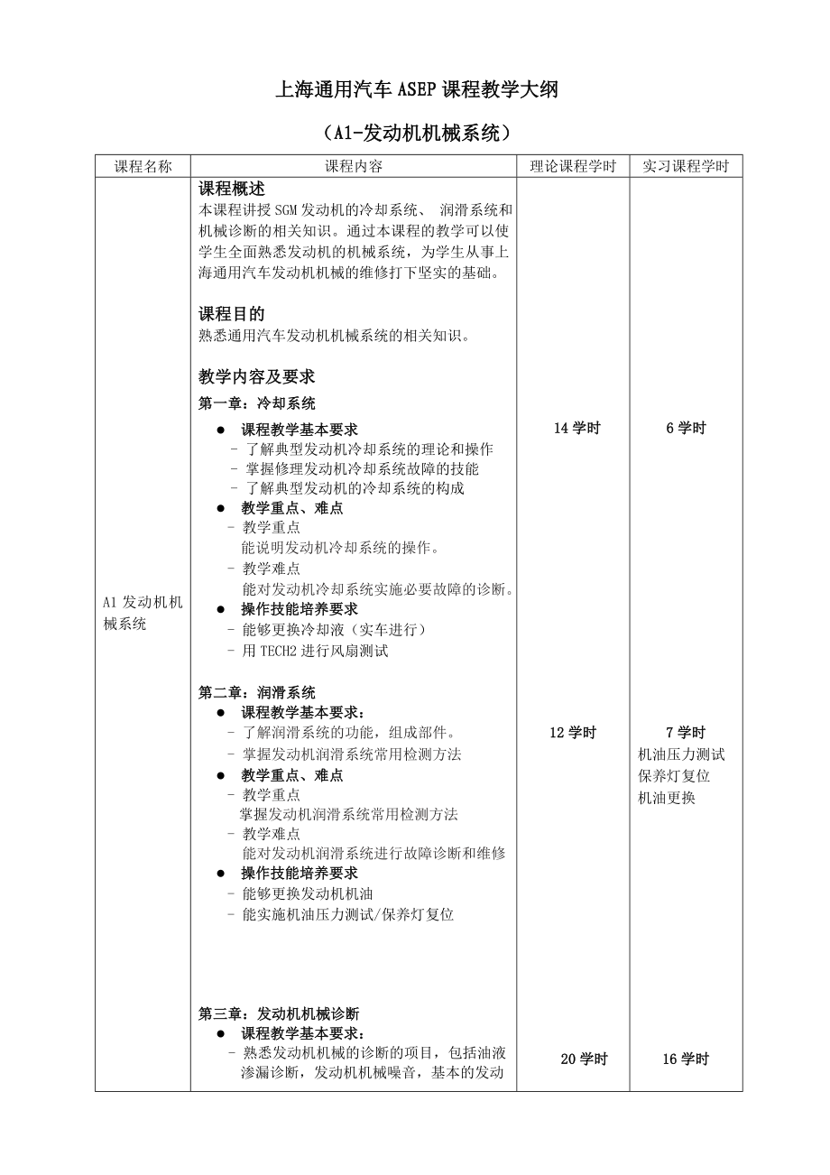 上海通用汽车ASEP课程教学大纲.doc_第1页