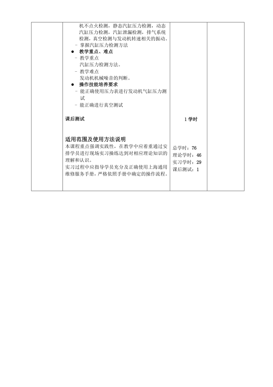 上海通用汽车ASEP课程教学大纲.doc_第2页