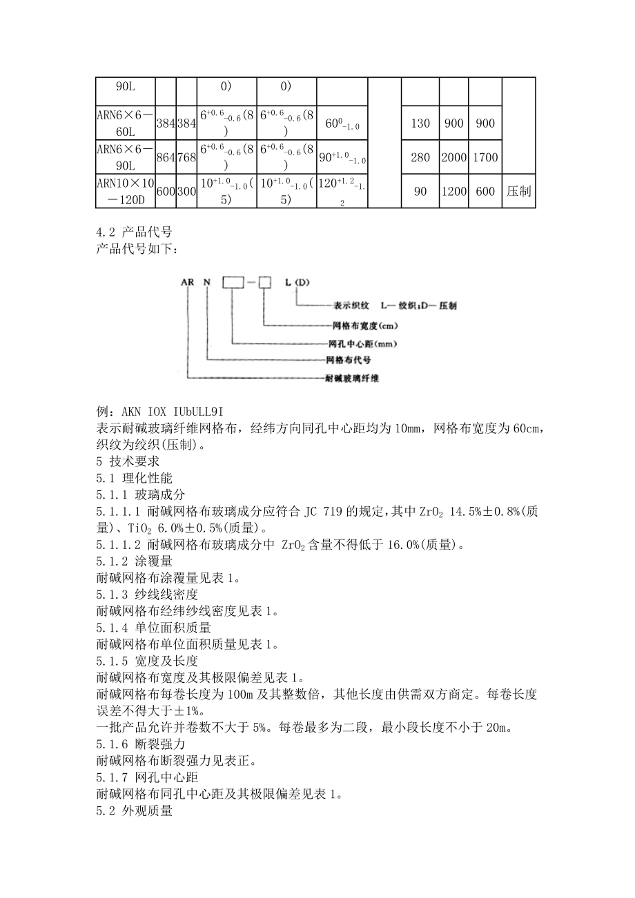 耐碱玻璃纤维网格布规范（共6页）.doc_第2页