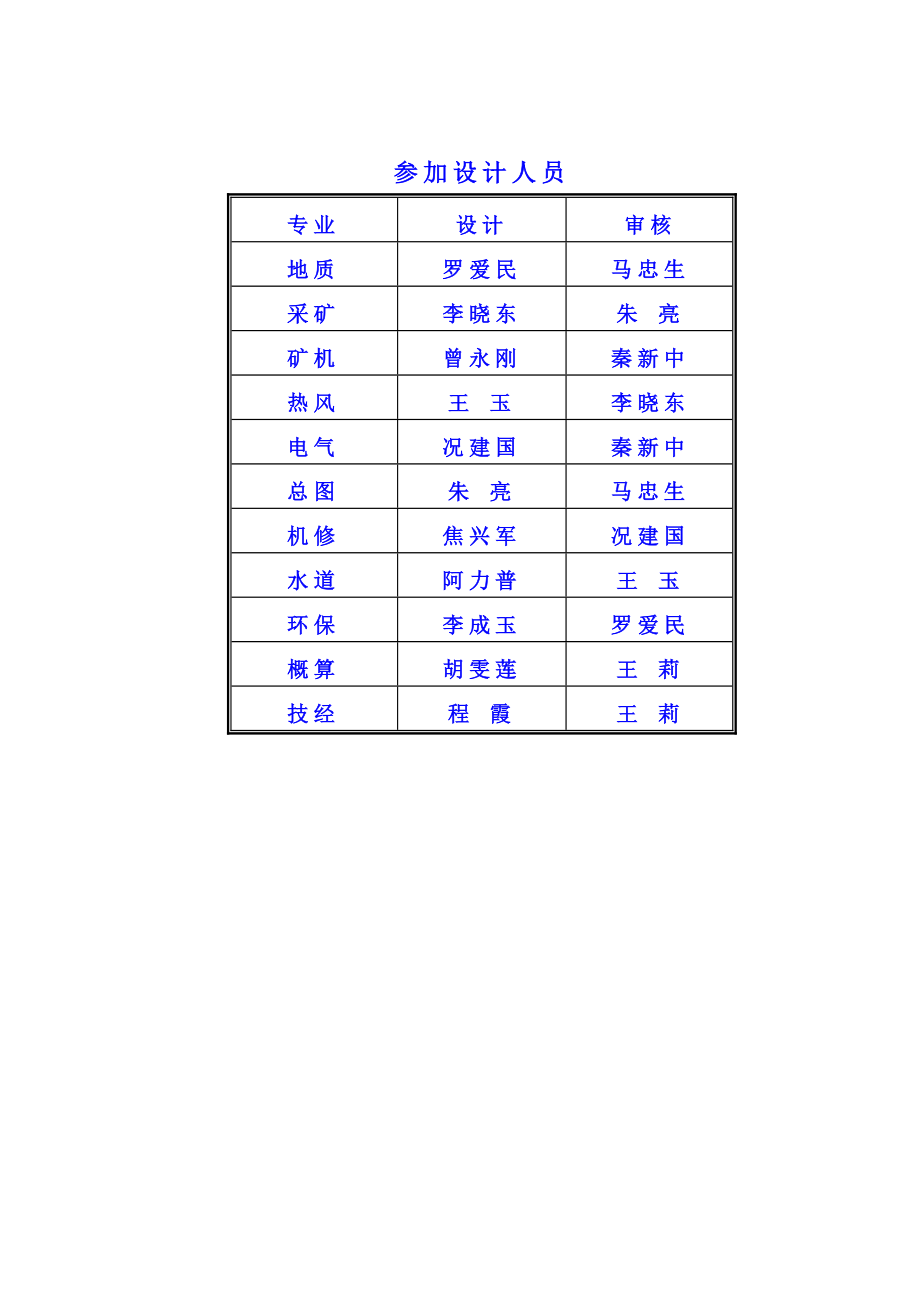 鱼峰铁矿FeⅢ矿体初步设计1.doc_第3页