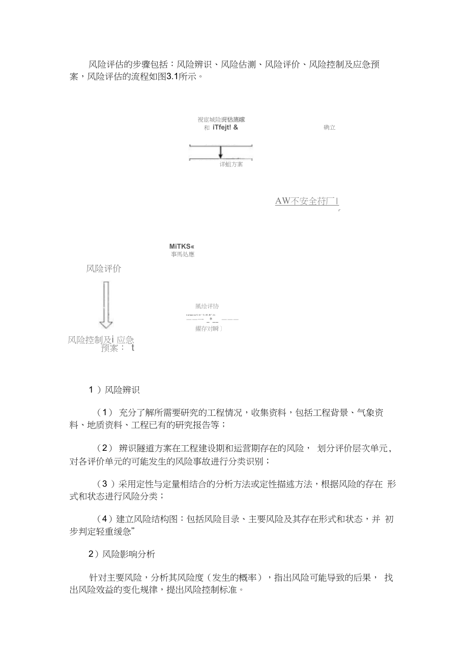 桥梁隧道风险评估流程方法.docx_第2页