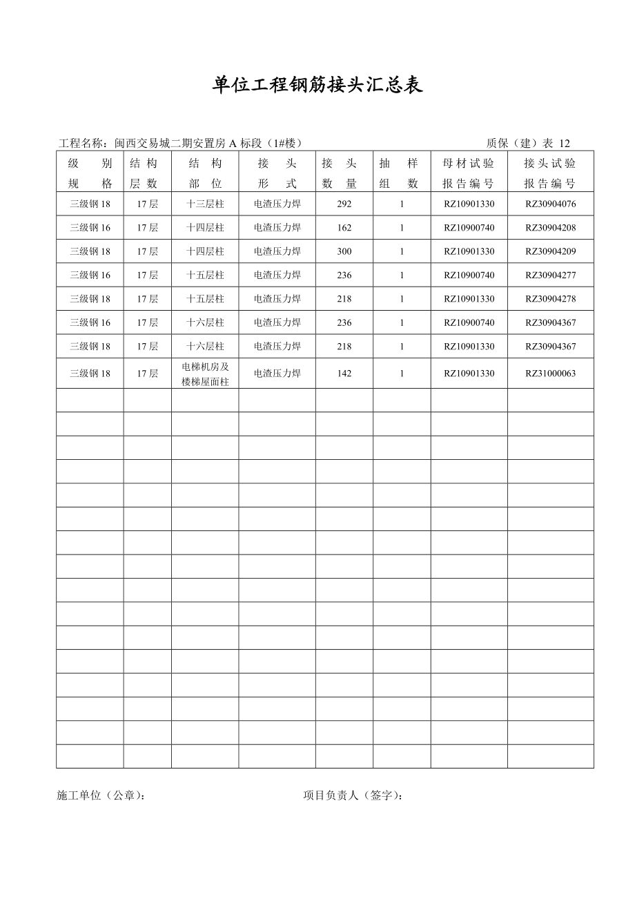 柱筋接头汇总表.doc_第2页