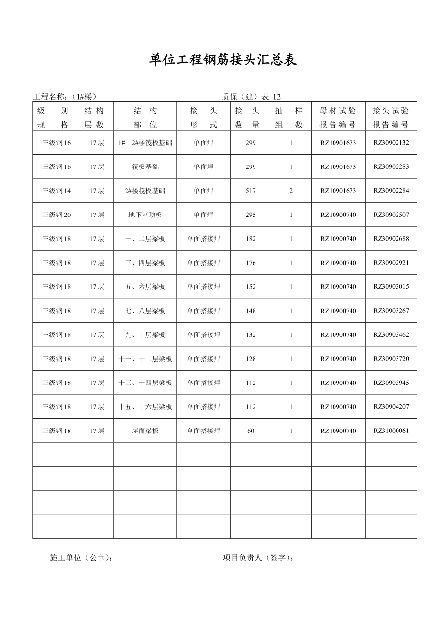 柱筋接头汇总表.doc_第3页