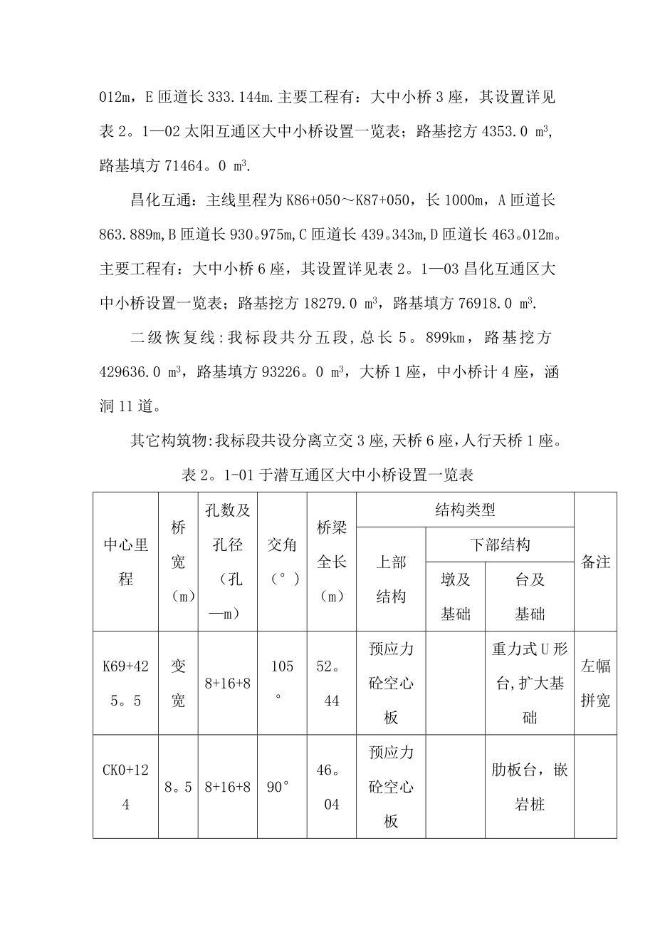 杭徽高速公路施工组织设计.doc_第2页