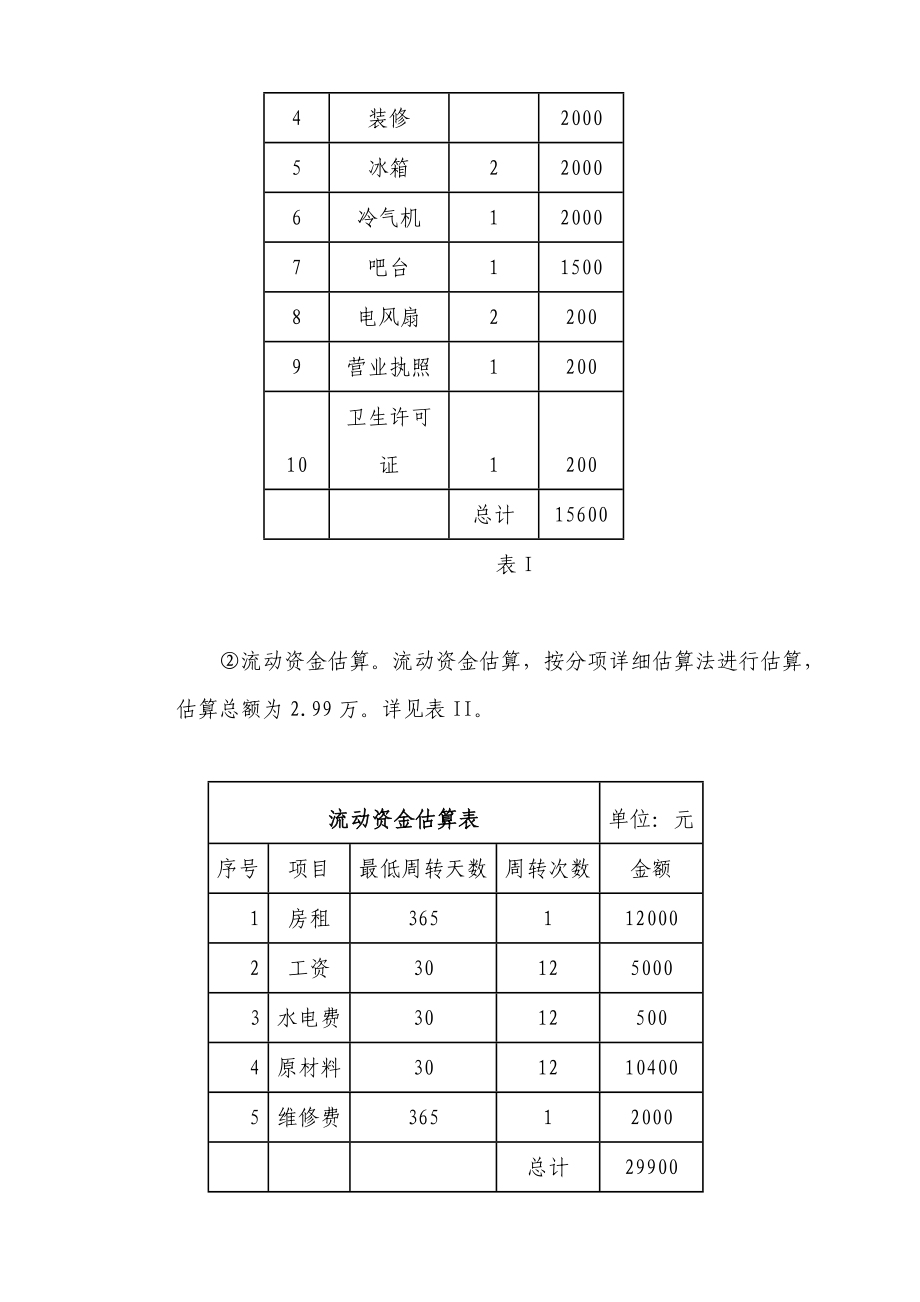 最新2019奶茶店可行性研究报告.doc_第2页