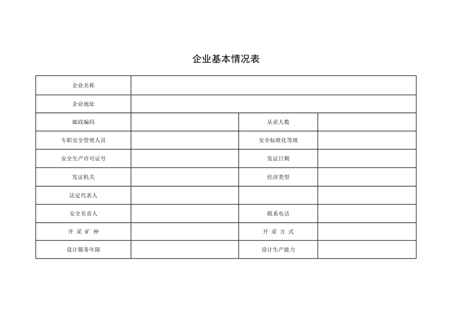 金属非金属露天矿山生产安全隐患排查检查表附件3.doc_第2页