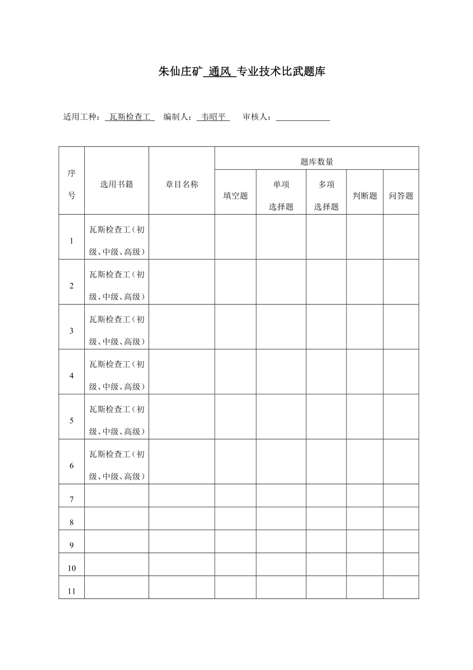 瓦斯检查工题库.doc_第1页