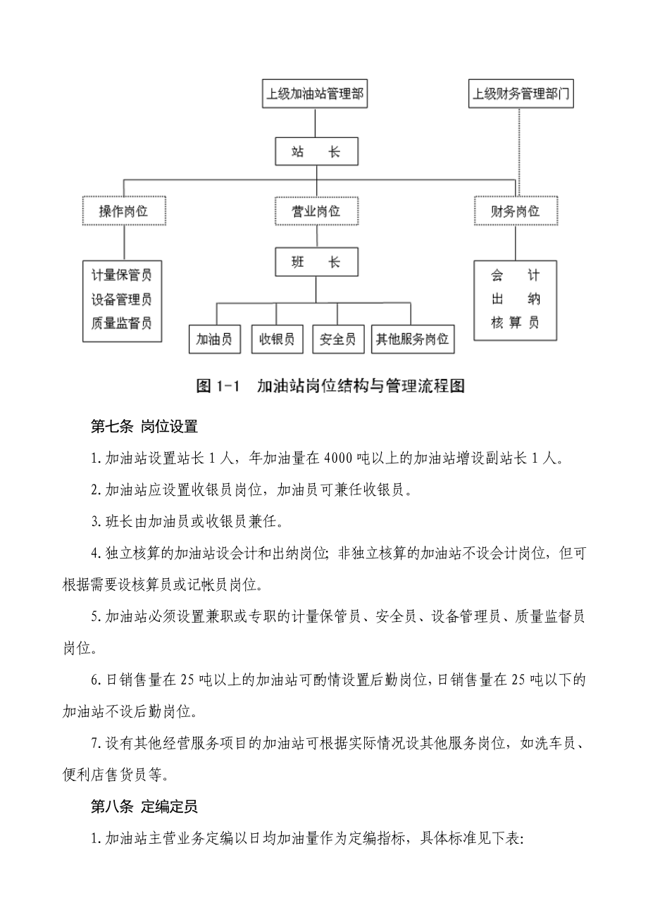 《中国石油加油站管理规范》.doc_第3页