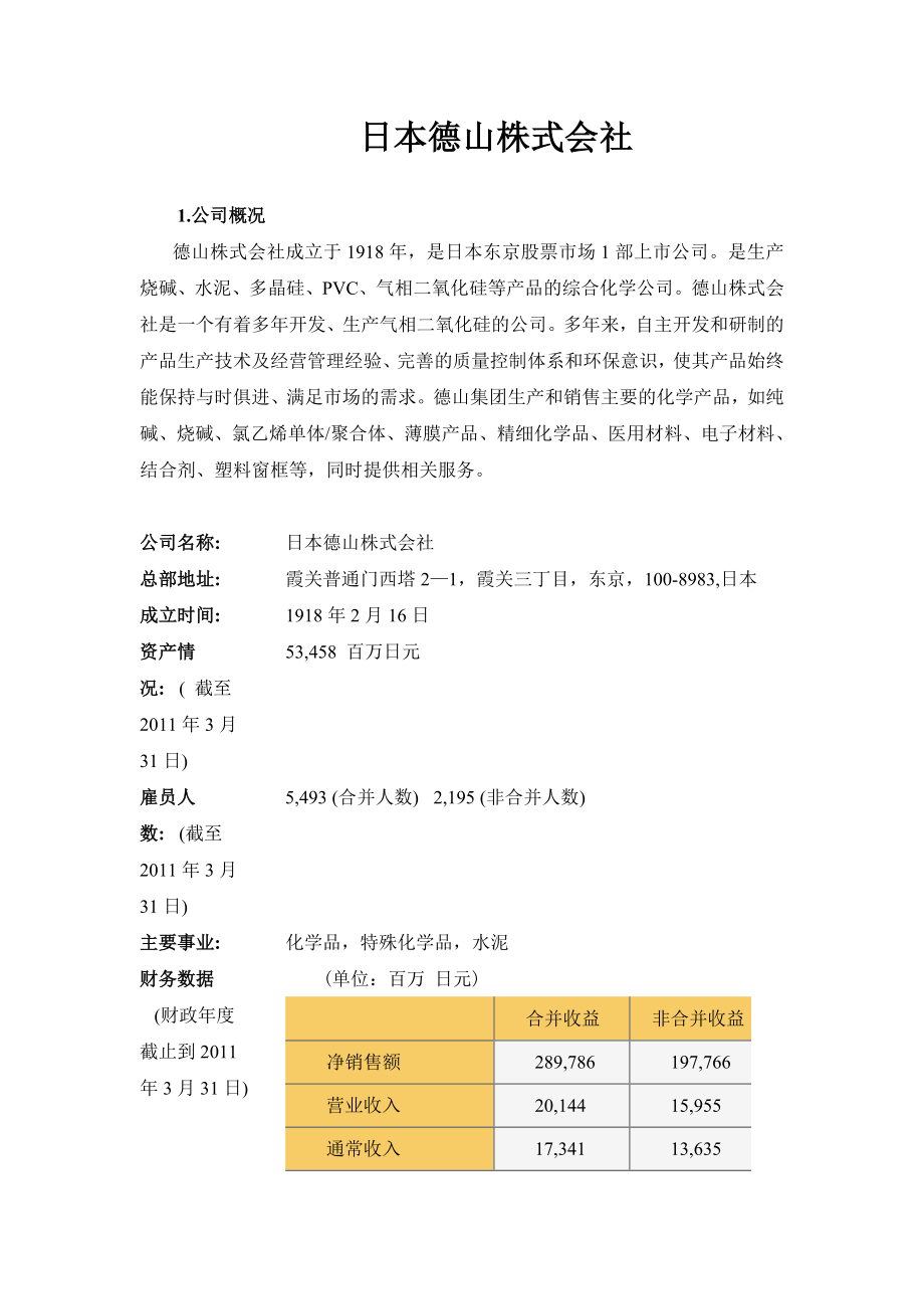 日本德山株式会社概况.doc_第1页