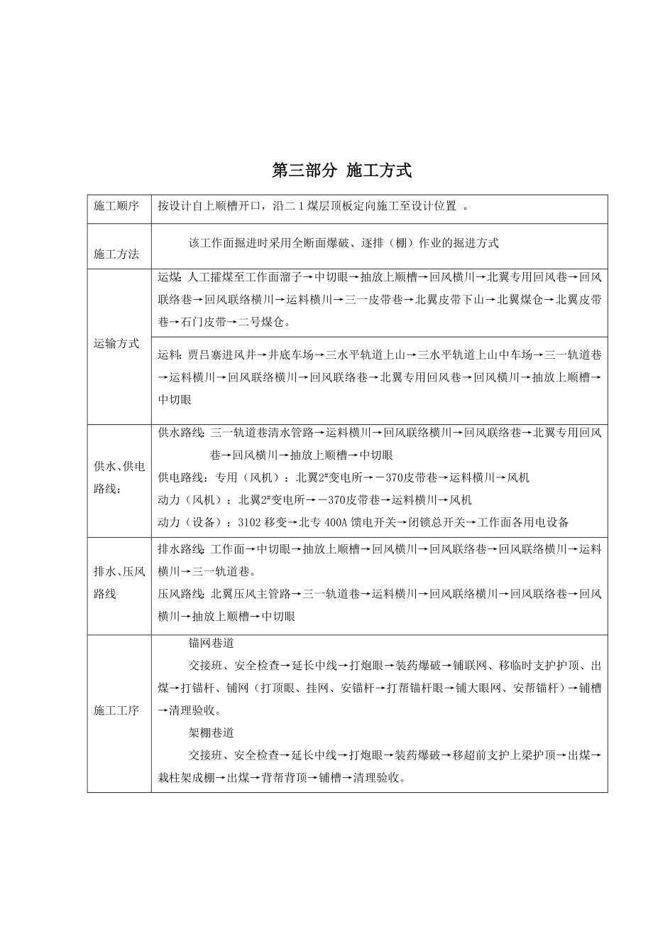 鹤壁中泰矿业有限公司抽放工作面中切眼掘进作业规程.doc_第3页