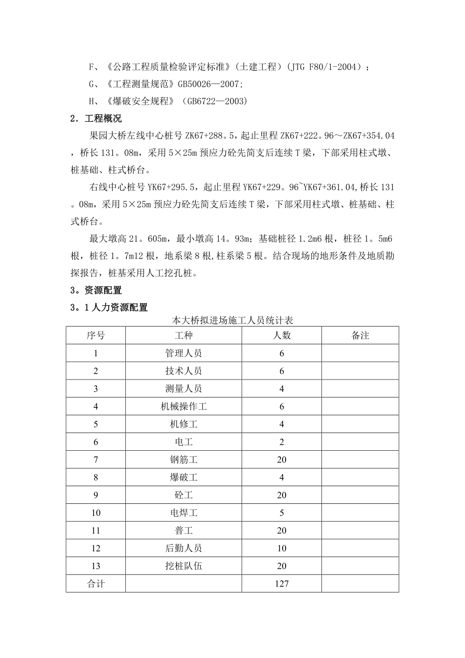 果园大桥基础及下部结构施工作业指导书.doc_第2页