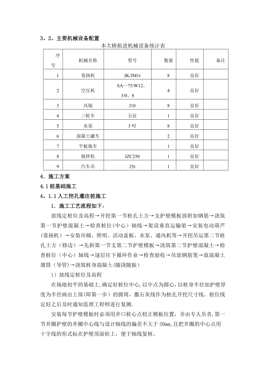 果园大桥基础及下部结构施工作业指导书.doc_第3页