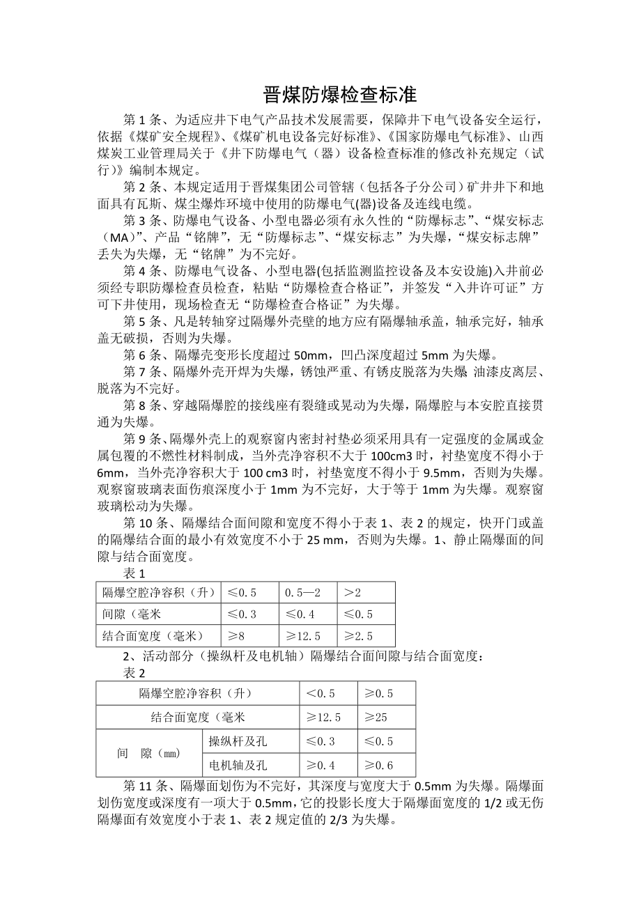 煤防爆检查标准.doc_第1页