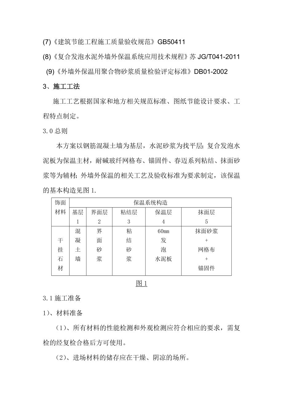 复合发泡水泥板外墙外保温施工方案联彩发泡水泥板施工方案.doc_第2页