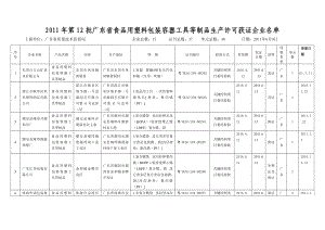 第1批广东省食品用塑料包装容器工具等制品生产许 …10562.doc