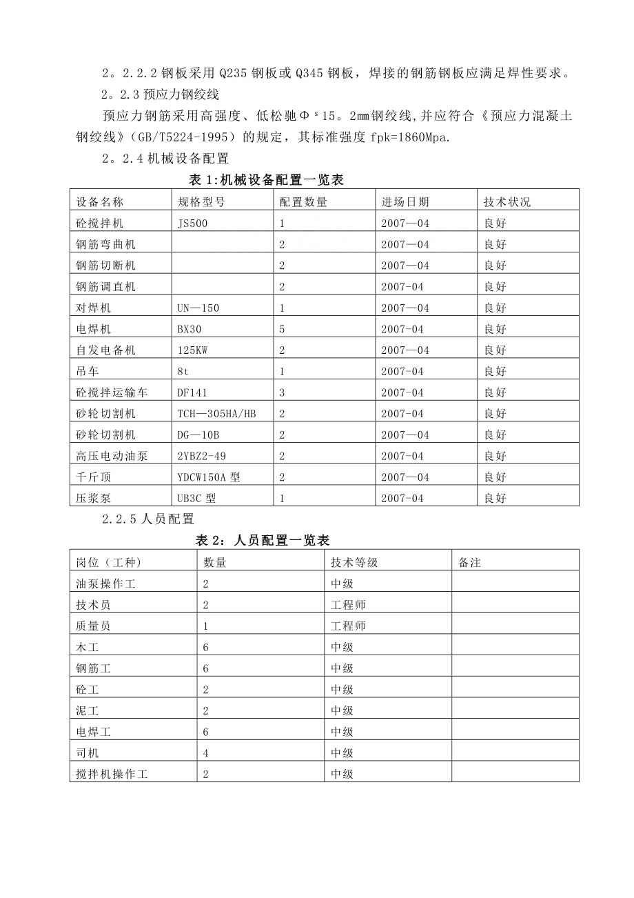 桥梁工程预应力空心板梁施工方案.doc_第3页