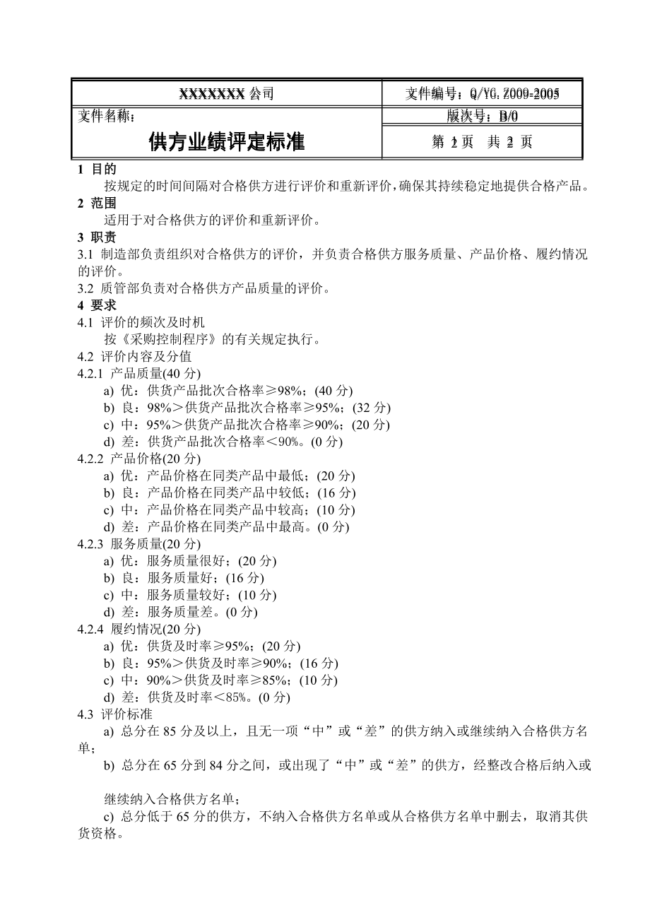 供方业绩评定标准.doc_第2页