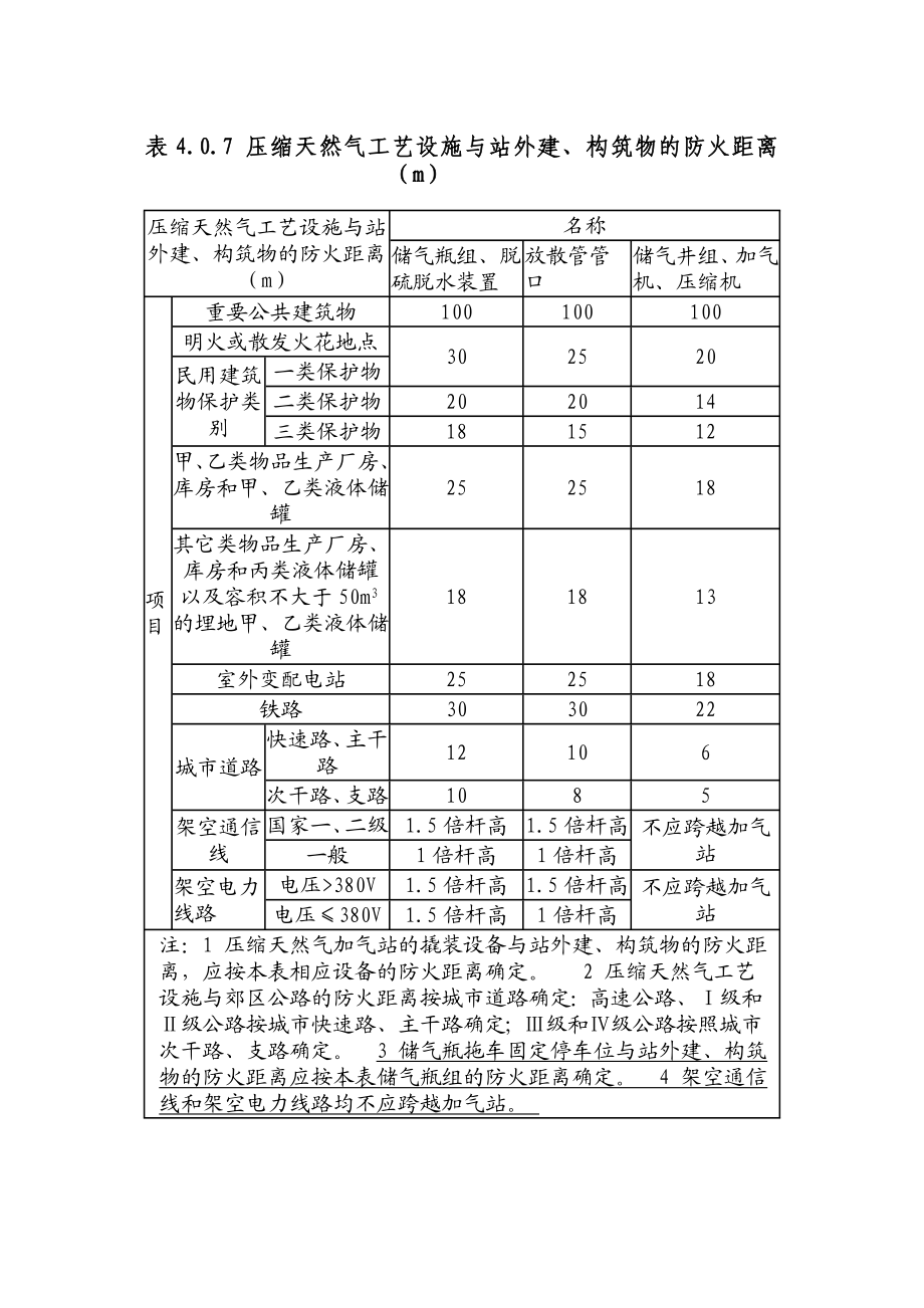 ★加油加气站安全距离标准一览表.doc_第3页