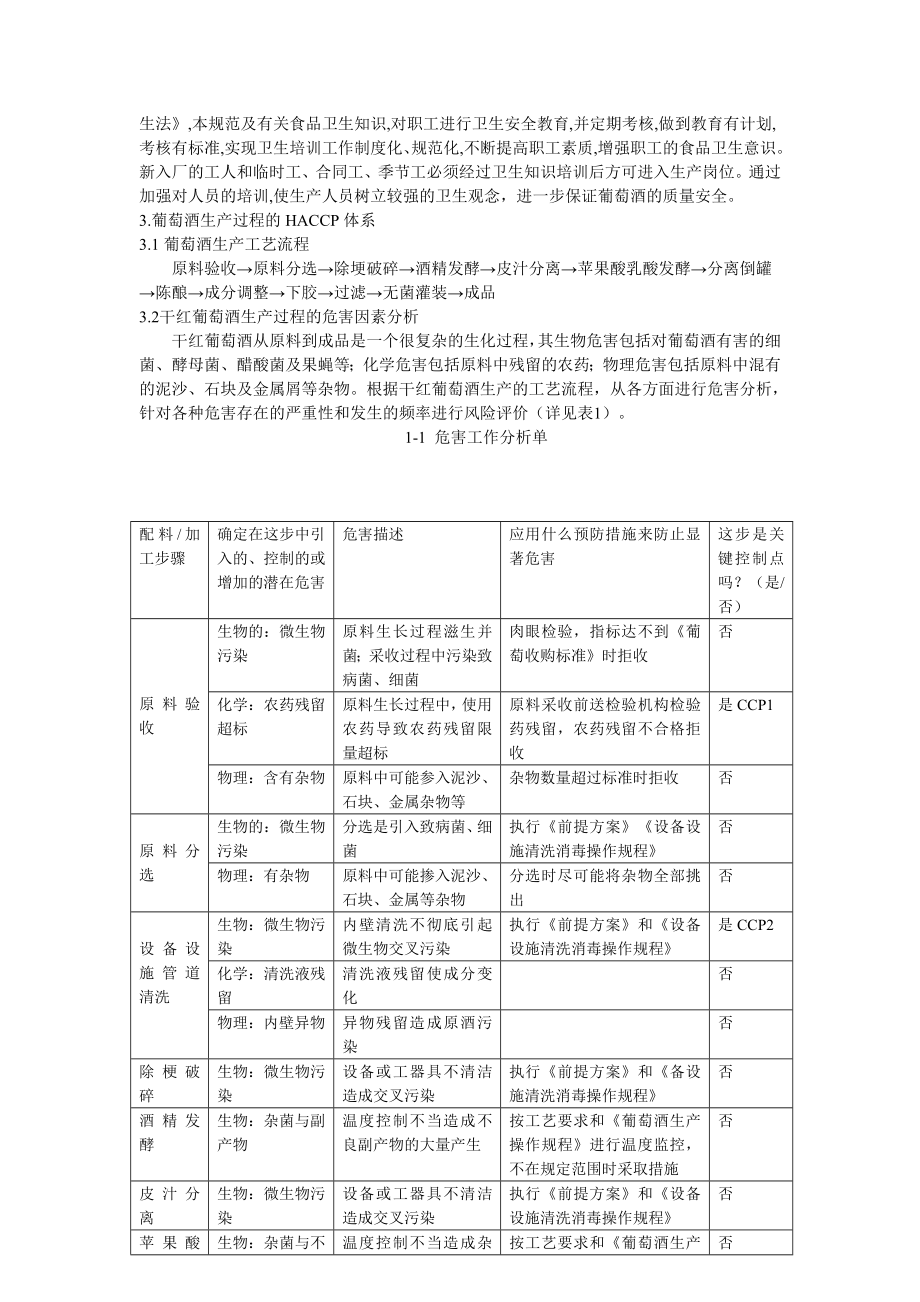 HACCP 原理在干红葡萄酒生产中的应用.doc_第3页