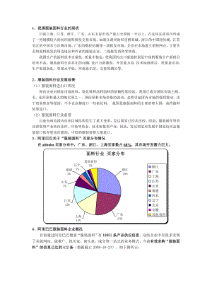 《服装面料行业分析报告》 .doc