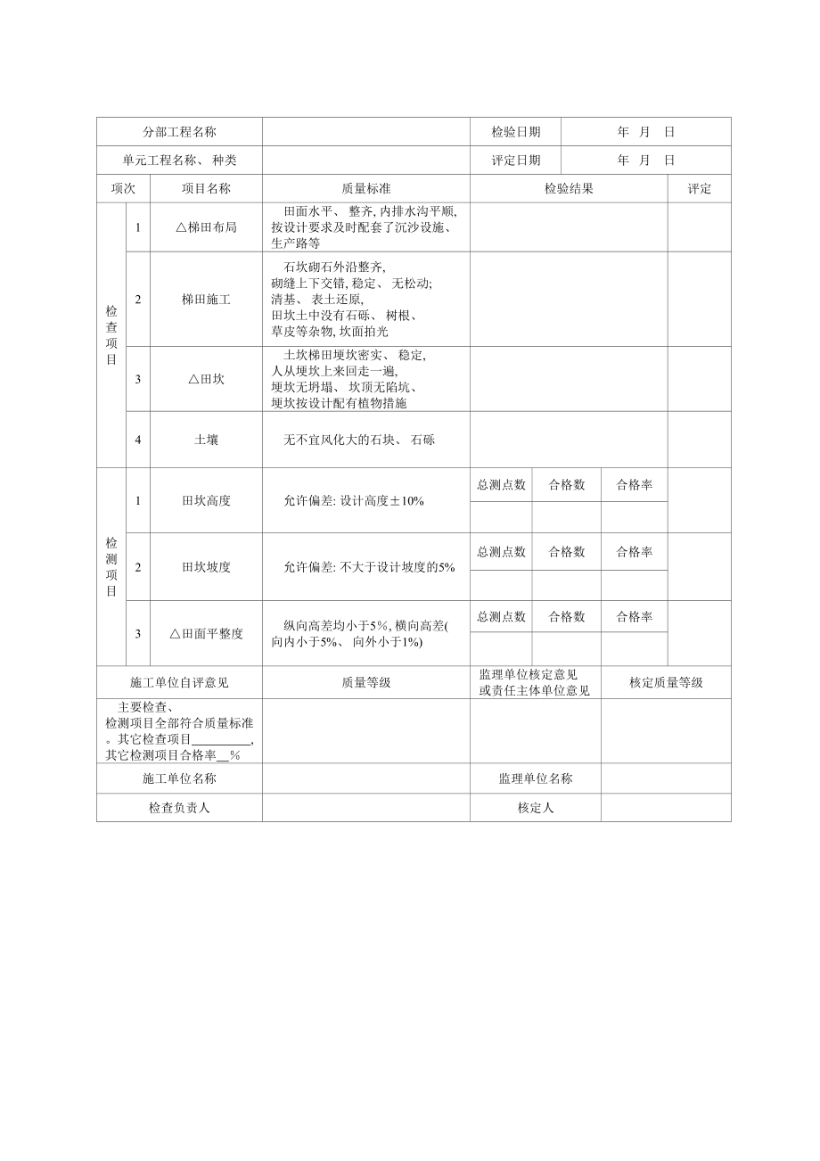 水土保持单元工程质量评定表模板.doc_第3页