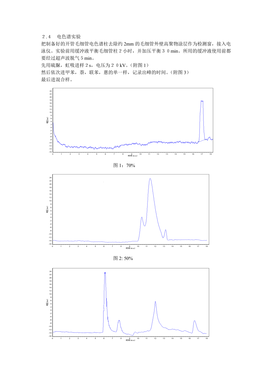 开管柱毛细管电色谱分离苯系物.doc_第2页